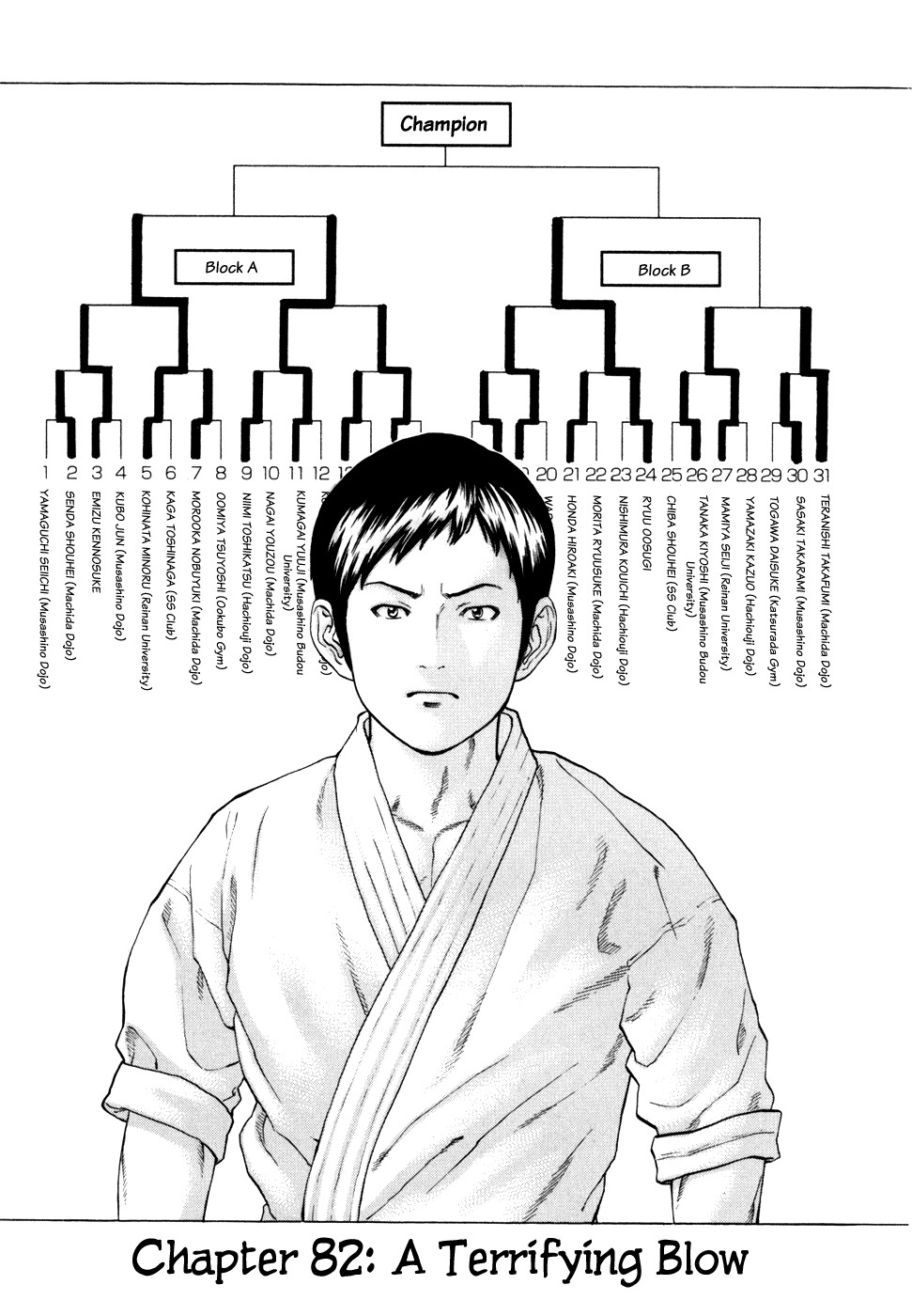 Karate Shoukoushi Kohinata Minoru Chapter 82 2